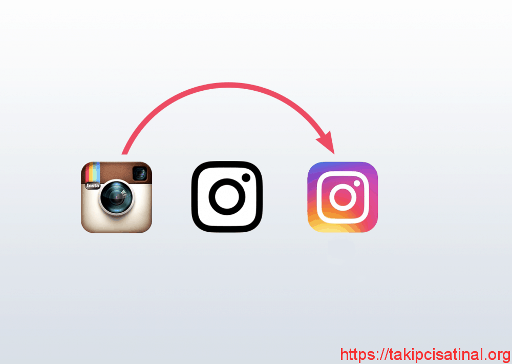 Instagram Hareketler Bildirimi Nedir? Neler Sağlar?